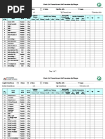 Form Checklist Pemeriksaan Apar Lengkap (Sfile | PDF