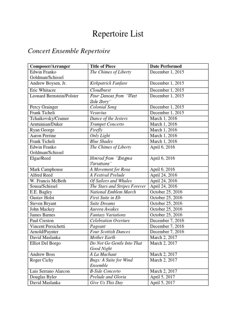 repertoire-list-classical-music-musicians