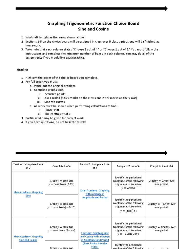 Graphing Trigonometric Functions Choice Board | PDF | Sine ...