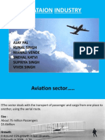 Aviataion Industry: Ajay Pal Kunal Singh Manali Vende Snehal Katvi Supriya Singh Vivek Singh