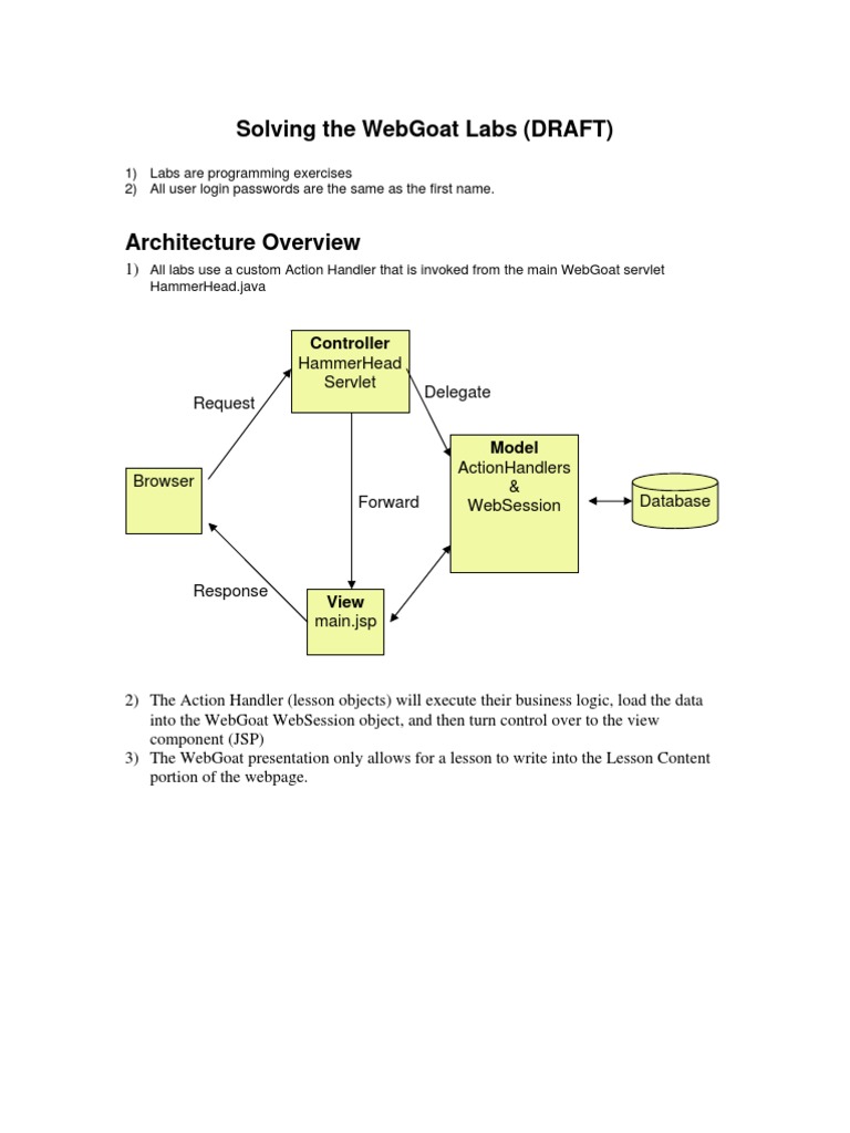 WebGoat Lab Solutions Guide | PDF | Java Server Pages | Java ...
