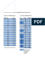 Metric-Conver.pdf