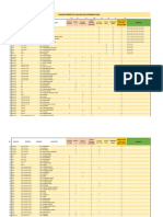 Daftar Lokasi Prioritas 181 Kabupaten DAK Afirmasi 2018