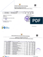 Pengumuman Hasil Tes Cat SKD Cpns Disabilitas Pemerintah Kabupaten Buleleng Tahun 2018 84 PDF