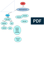 mapa conceptual pragmatica