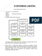 Formulir Informasi Jabatan Epidemiologi Kes