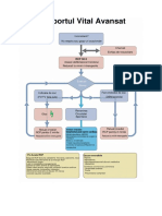 Suportul Vital Avansat