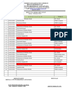 Rencana Kerja Februari