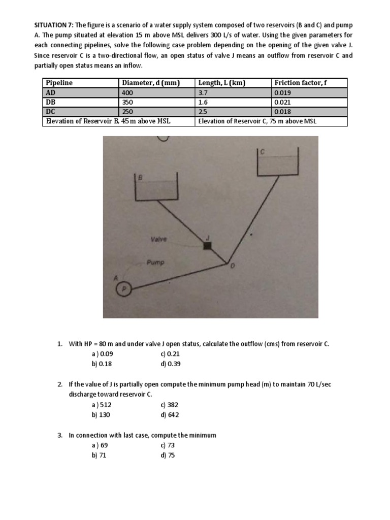 Hydraulics Sample Problem PDF