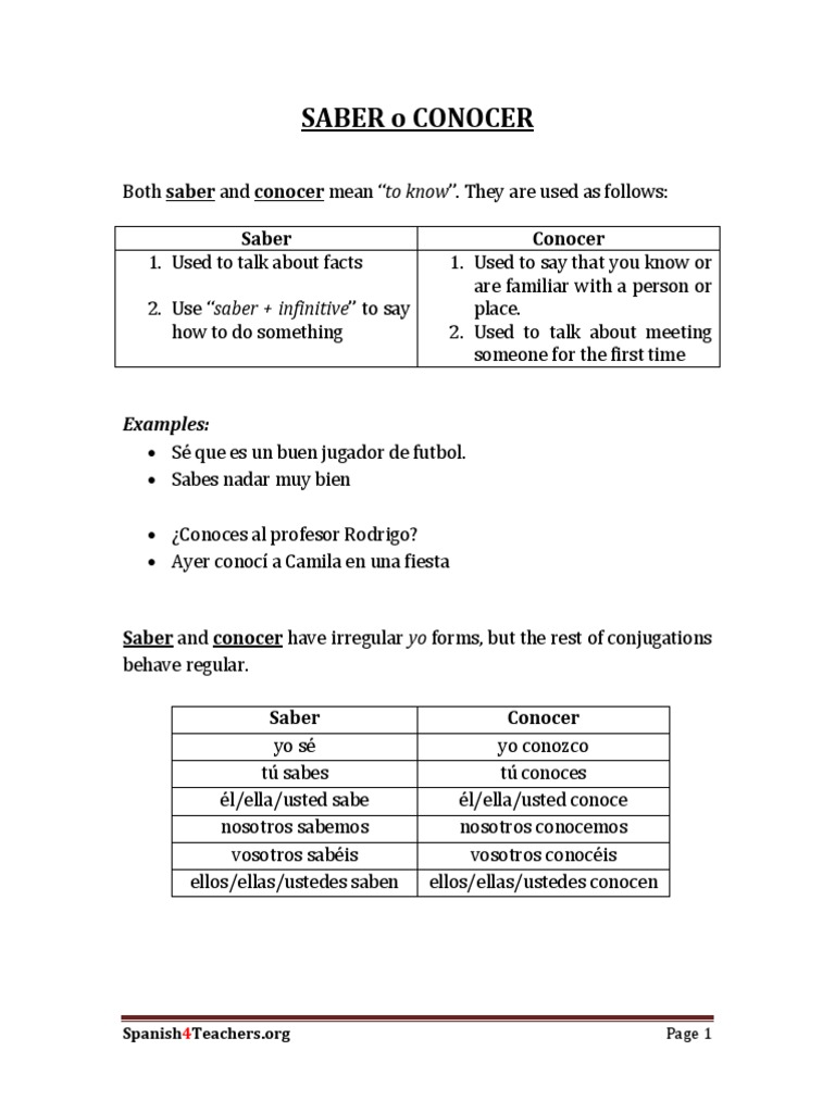 Spanish Conocer Saber Worksheet  PDF  Ocio Intended For Saber Vs Conocer Worksheet