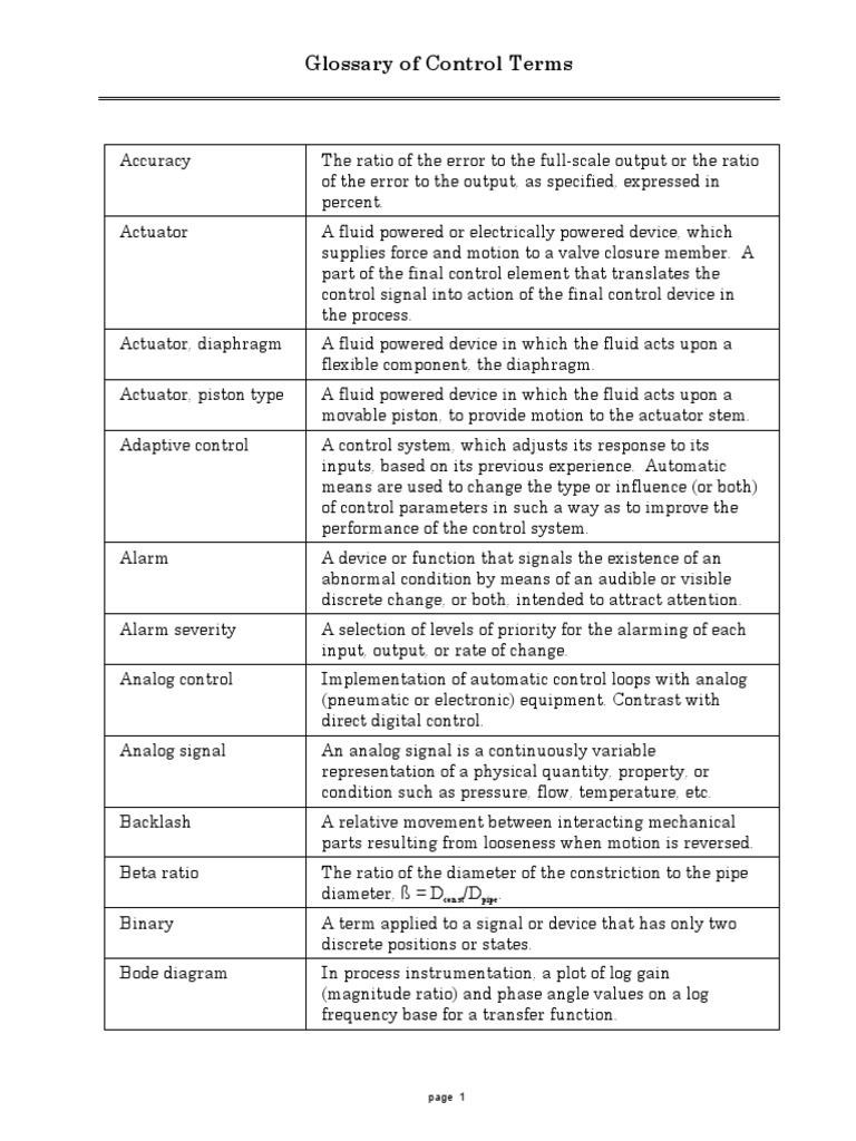 Instrumentation Glossary of Terms | PDF | Control Theory | Control System