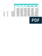 Table: Joint Displacements Joint Outputcase Casetype U1 U2 U3 R1 R2 R3