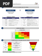 Formato Hmis III v00 | PDF | Química | Medicina CLINICA