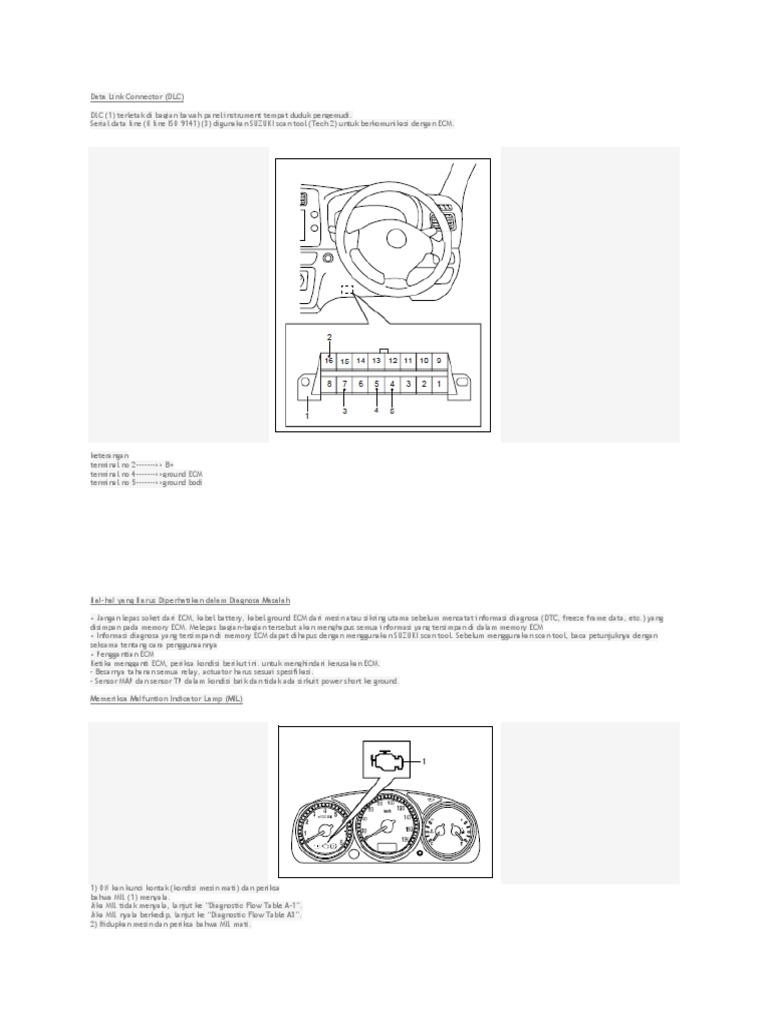 DTC Apv | PDF | Teknologi & Rekayasa