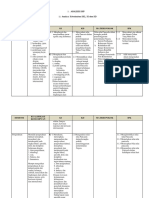 Form 1.analisis Keterkaitan Skl-Ki-Kd PPKN Kelas X