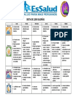 Dieta de 1200 Calorías en Diabéticos