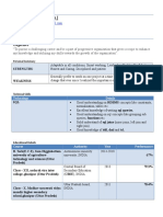 CV SQL