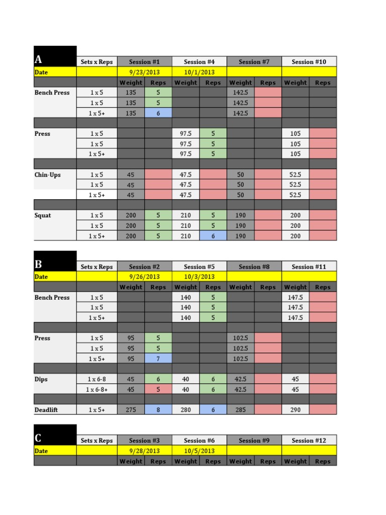 Greyskull LP Workout Spreadsheet | PDF | Recreation | Physical Exercise