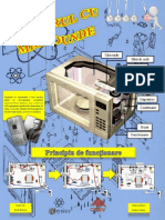 Afis - Cuptor Cu Microunde