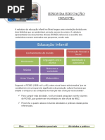 EIXOS DA EDUCAÇÃO INFANTIL.doc