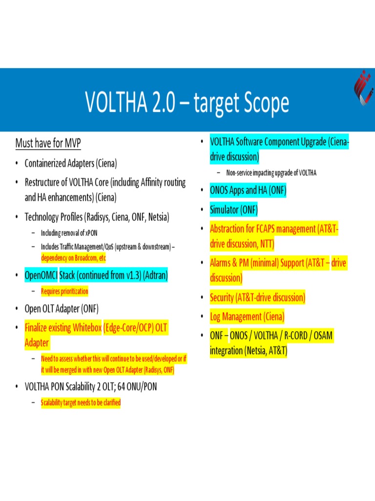 VOLTHA 2.0 MVP Scope Overview | PDF | Communications Protocols ...