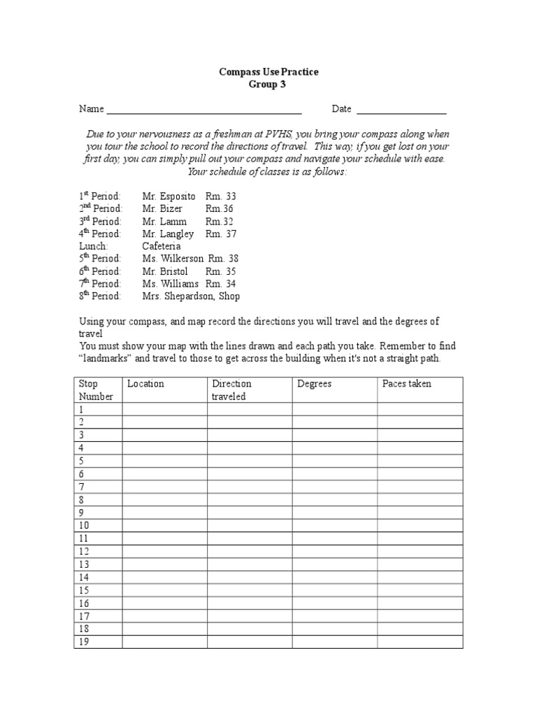 PVHS Freshman Compass Navigation Guide | PDF | Home & Garden
