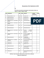 TORNILLERIA DE UN Tx ABB 10MVA.docx