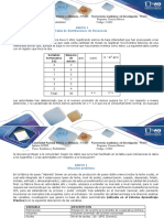 Anexos - Fase 3 - Discusión