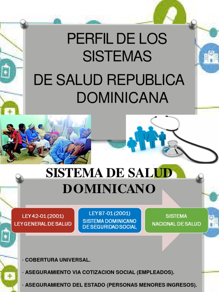 Sistemas de Salud Republica Dominicana Arreglado República Dominicana Sistema de salud