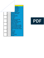 HANA Study Tracker