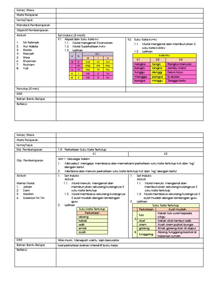 Format RPH untuk Pembelajaran Suku Kata | PDF