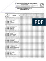 Daftar Hadir Siswa Tp1718 Per 18 Agustus