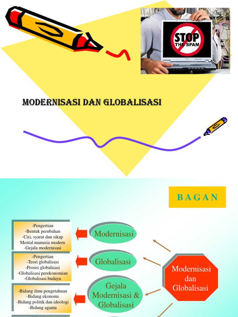 proses globalisasi di dunia modern