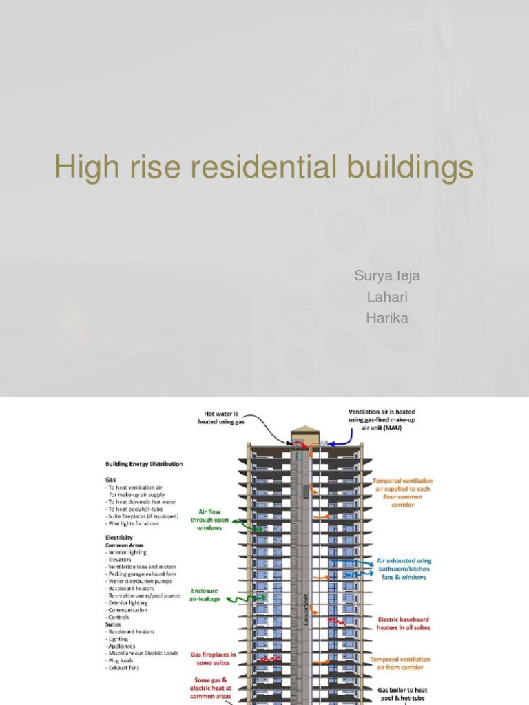 High-Rise Residential Energy Efficiency | PDF | Building Automation ...