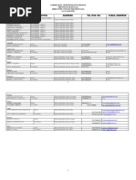 Ifugao NGAs-LGUs Directory