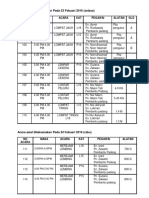 jadual acara awal sukan 2017.docx