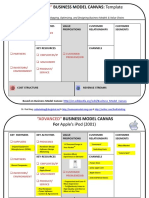 "Advanced": Business Model Canvas: Template