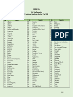 Indonesia Visit Visa Exemption Presidential Regulation Number 21 of 2016