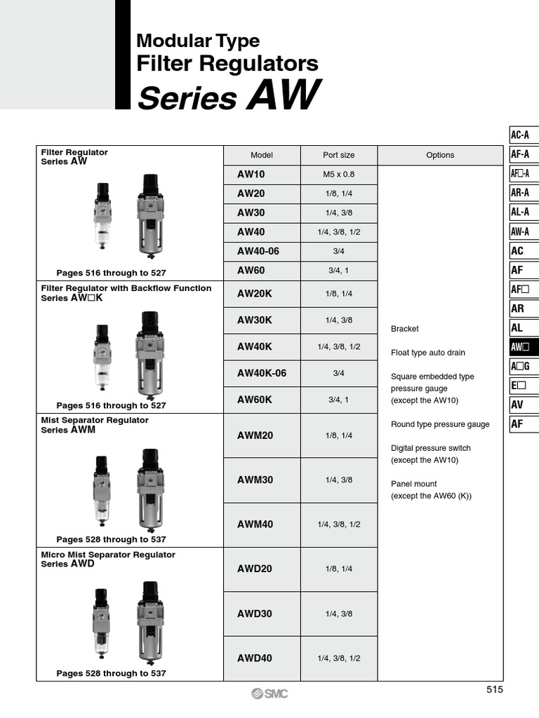 Aw PDF | PDF | Switch | Screw