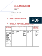 Partes de la planta