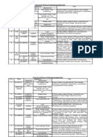 1342181740209-HQ Officers Duty List 13.7.12-1 PDF