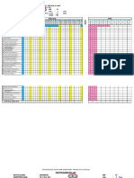 Analisis Soal