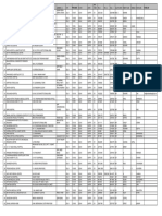 hospital-list-medicare.pdf