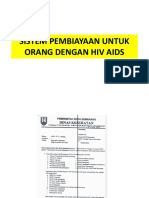 Sistem Pembiayaan Untuk Orang Dengan Hiv Aids