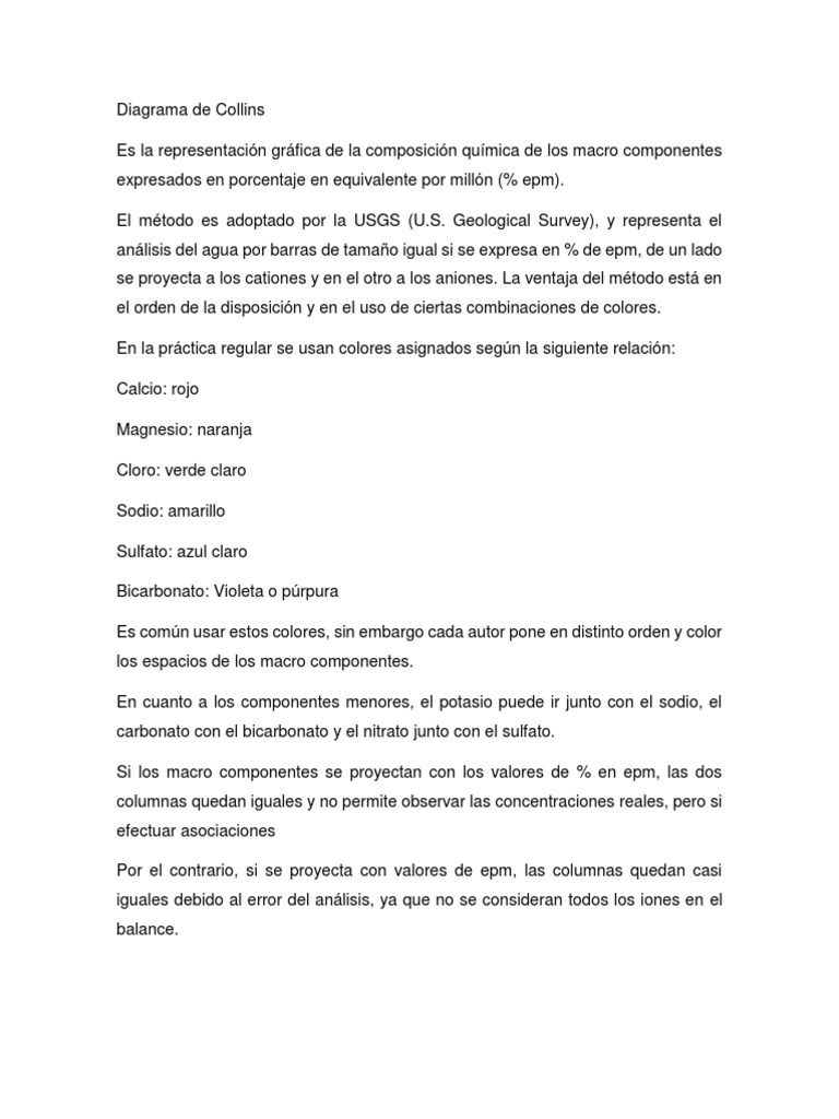 Diagrama de Collins y Representaciones Gráficas | PDF | Sistema de ...