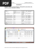 Assignment 1 Program 1: Show The Network Diagram, Critical Path For Each Activity. Also Describe Resources Allocated To Activities