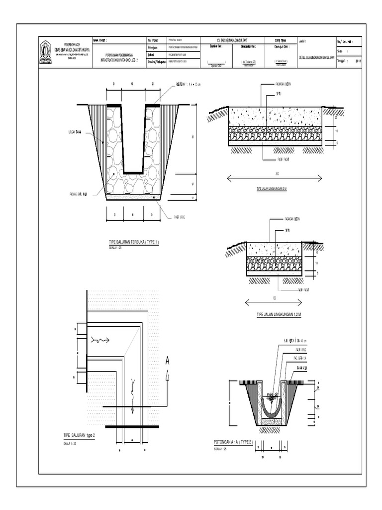 Detail Drainase Jalan Lingkungan Gayo Lues | PDF