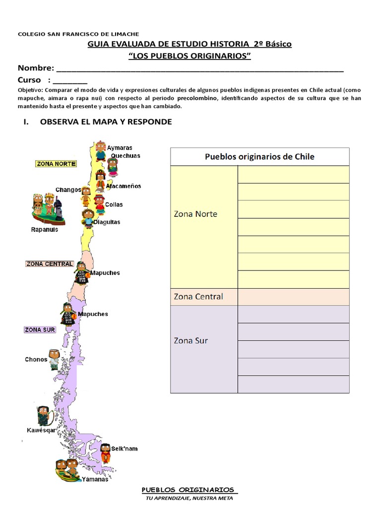 Guia Completa De Los Pueblos Originarios De Chile Pdf Chile Pueblos Indigenas De Las Americas