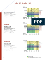 Bredel 65 - 80 - 100