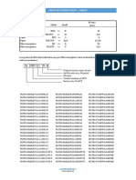 Cruce de Filtros Stauff SL Mahle PDF